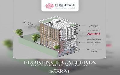 Hotel Apartments by Marriot International